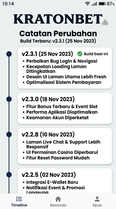 Riwayat Versi Kratonbet untuk Pengguna Android